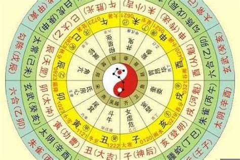 八字免費排盤|八字排盘,四柱八字排盘算命,免费排八字,在线排盘系统